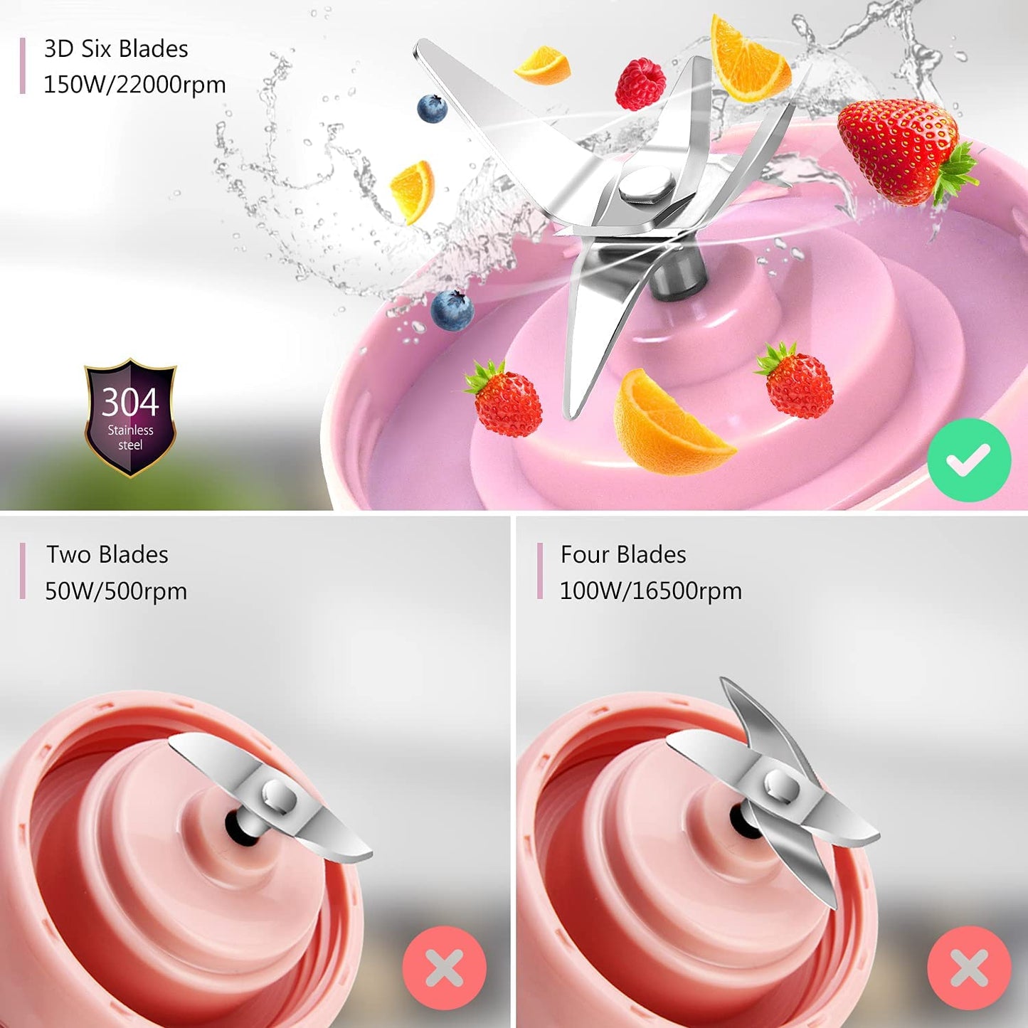 Portable Blender, Personal Size Blender for Shakes and Smoothies, 4000Mah Rechargeable Mini Travel Blender with 3D Six Blades, 13.5Oz Fruit Mixer Cup for Home, Sports, Outdoor (Pink)