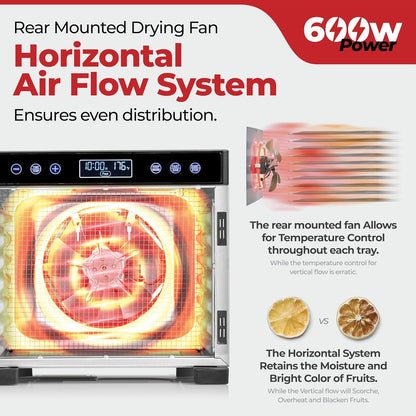 Food Dehydrator Machine | 7 Stainless Steel Trays | Dryer for Jerky, Dog Treats, Herb, Meat, Beef, Fruit | Keep Warm Function, Digital Timer and Temperature Control, Equipped Safety Over-Heat Protection, ETL Approved - (MFD-7070, 7 Stainless Steel Trays)